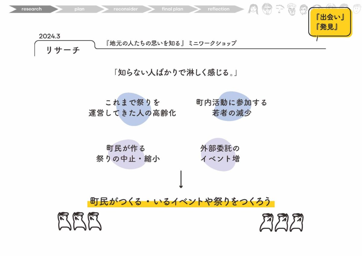 jimototo works.