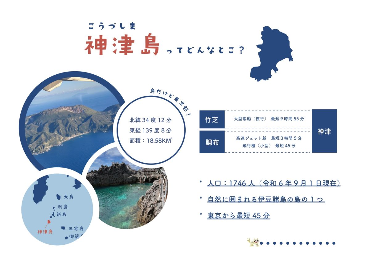 民話をえがこう！はなそう！神津島のみんわ〜くしょっぷ