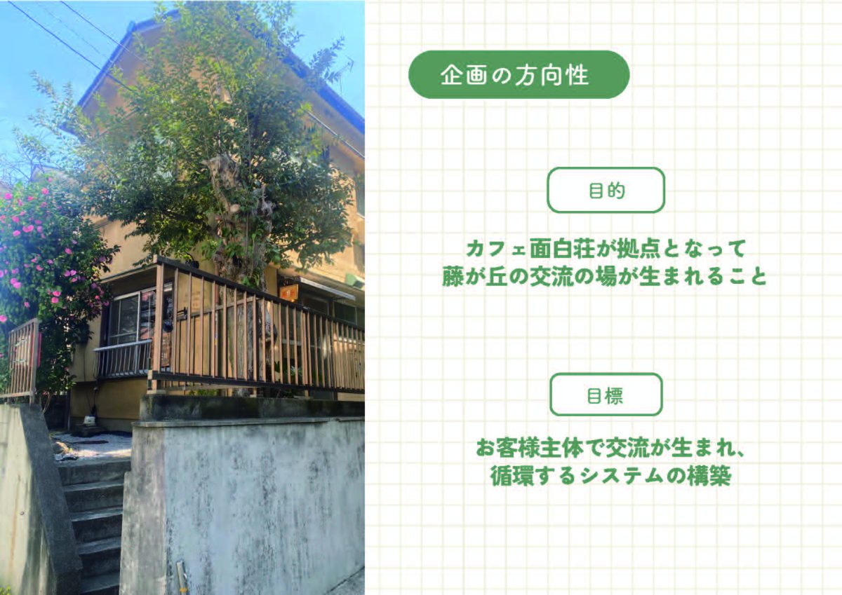 面白創ボトルキープ