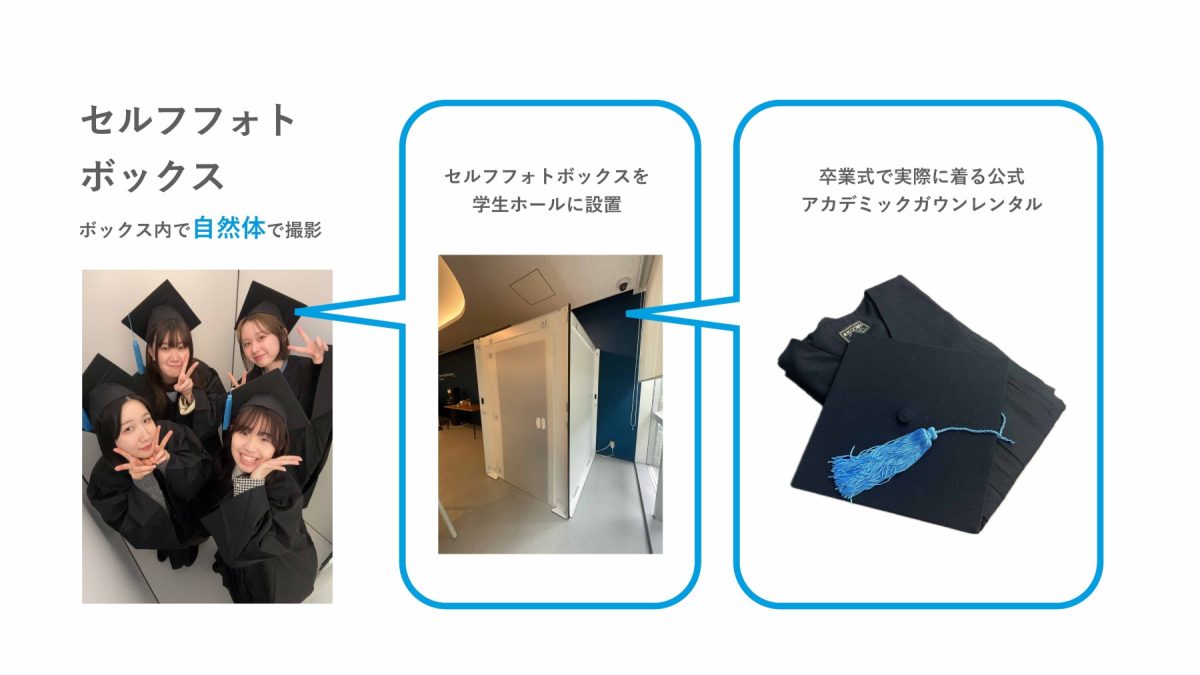 卒業SHOW書