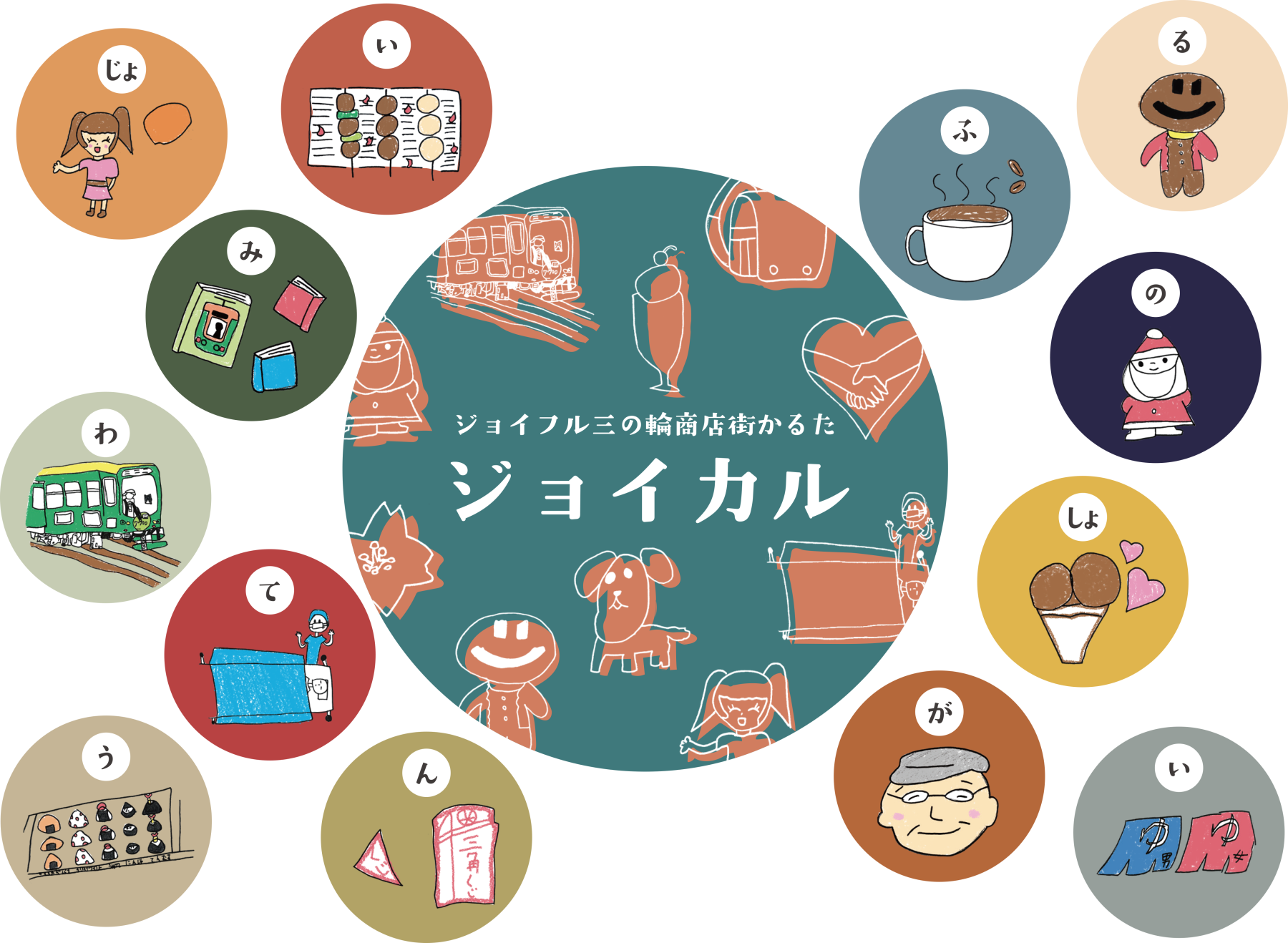 多彩な視点からデザイン力を磨く